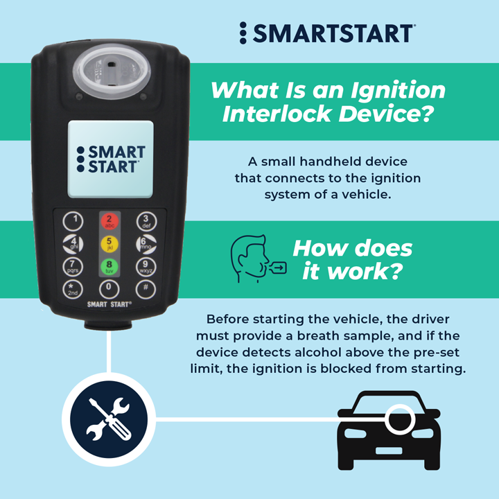 Smart Start Ignition Interlock photo 5